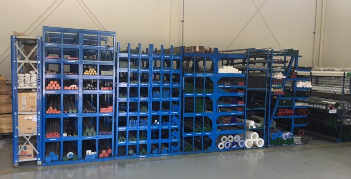 MATERIAL CAPABILITY