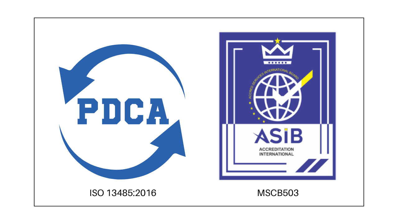 ISO 13485